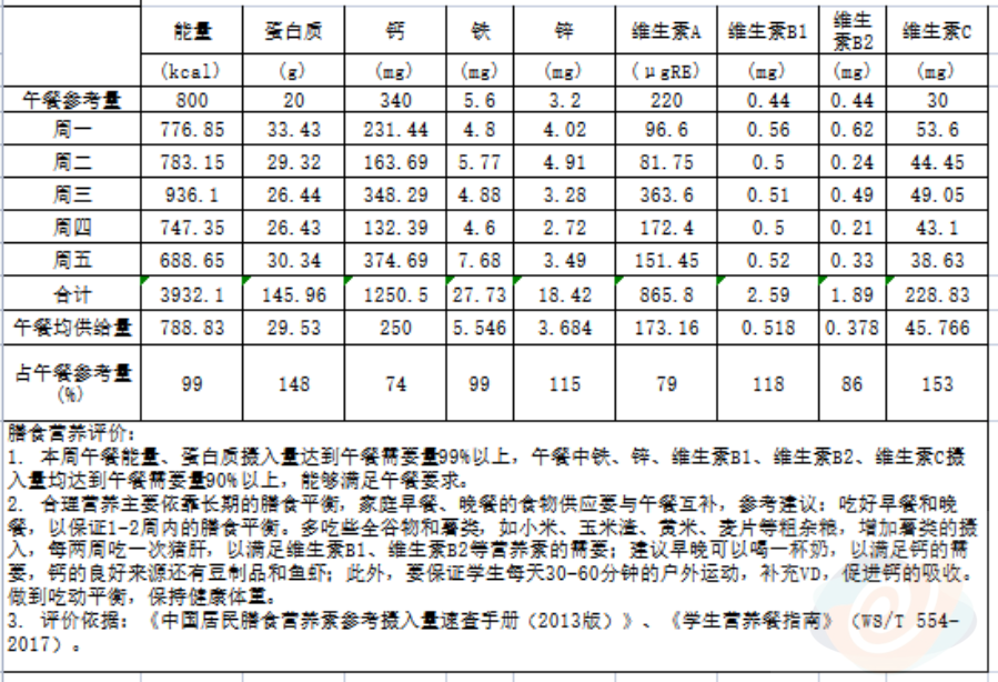 a2e5a76334254b52a9e20bc10b21ab76.png
