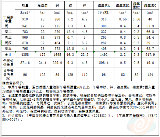 49f8e5f697634a208c3f5679e2cbd75b.png