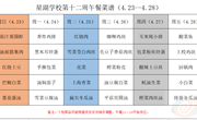 星湖学校2022-2023学年第二学期第十二周午餐食谱